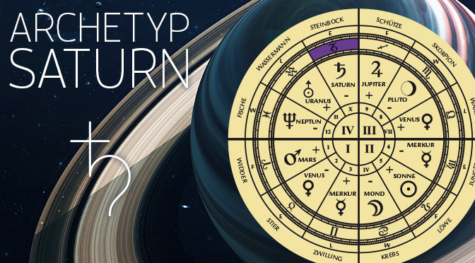 7_Archetyp_Saturn